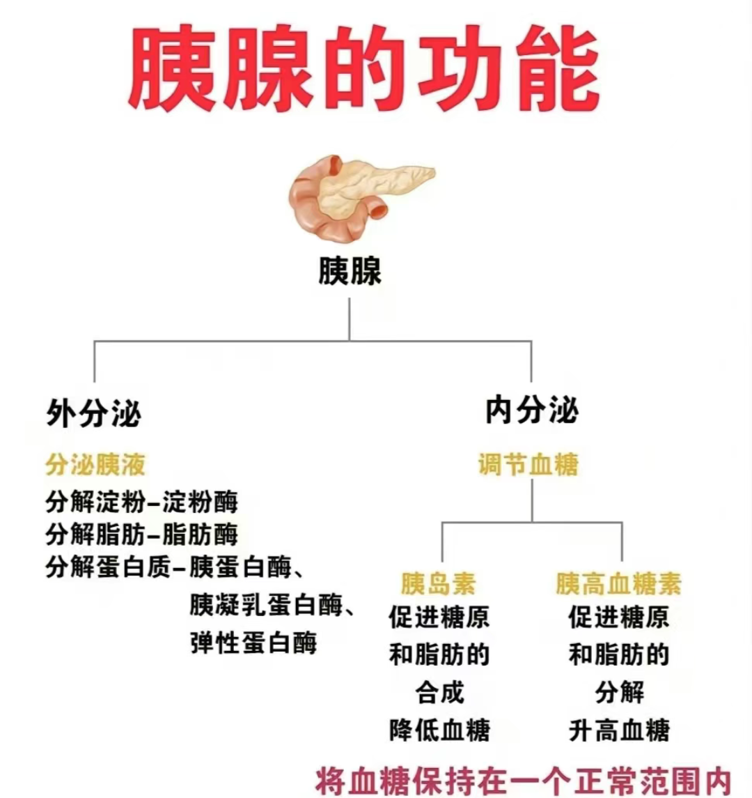 裁剪图片