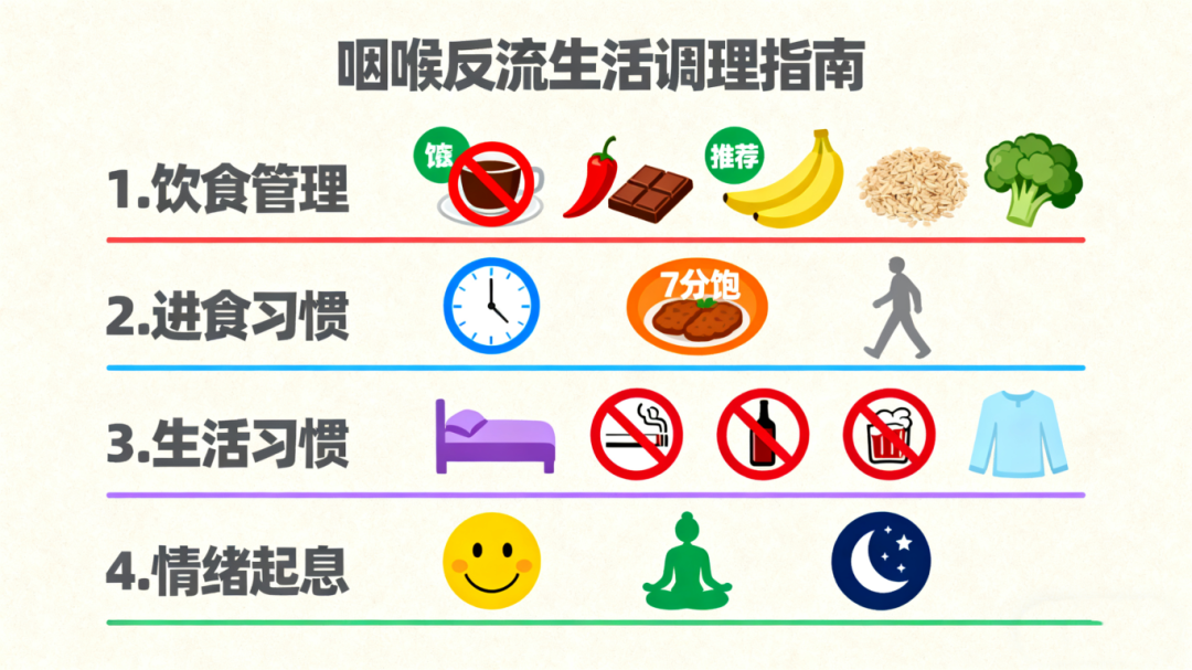 生活调理注意事项清单图.png