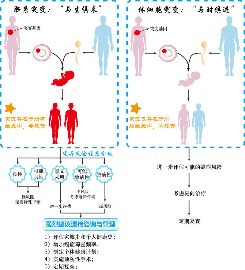 5492b972af7b6718a30dec68d42f160d_s_9f1461e67e2b48c28d0ac21be292e3e6.png