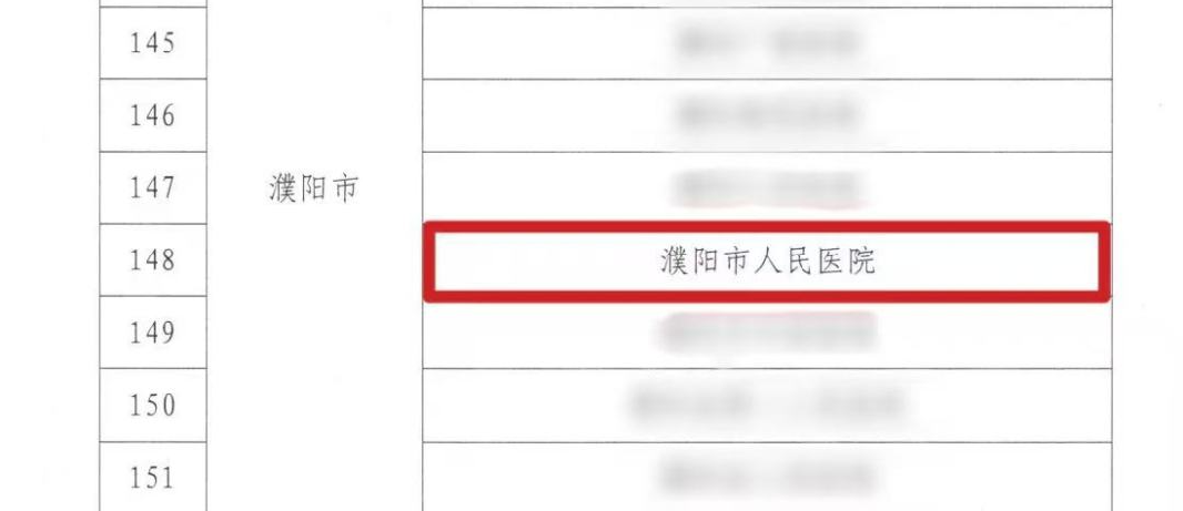 裁剪图片