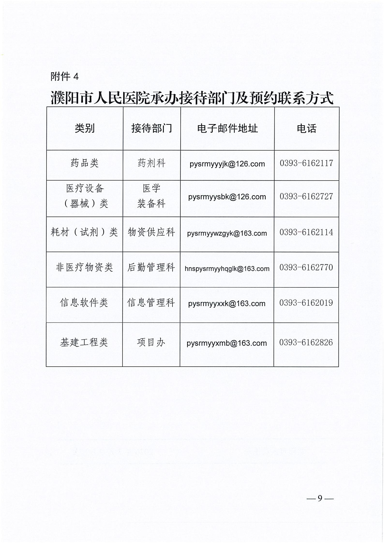 濮阳市人民医院关于医药代表院内接待管理办法_09.jpg